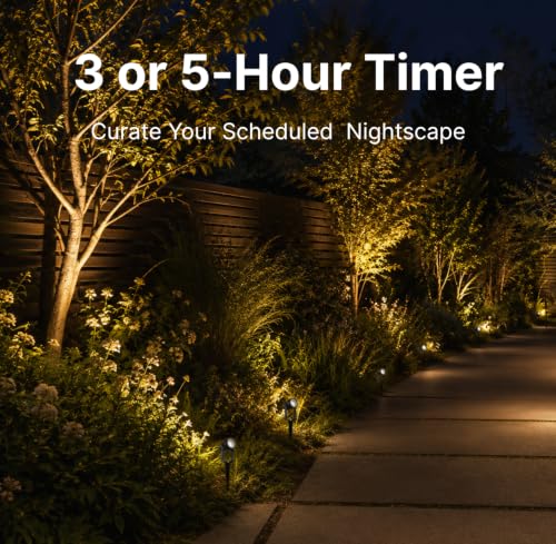 Solar Landscape Spotlights (8 Count)