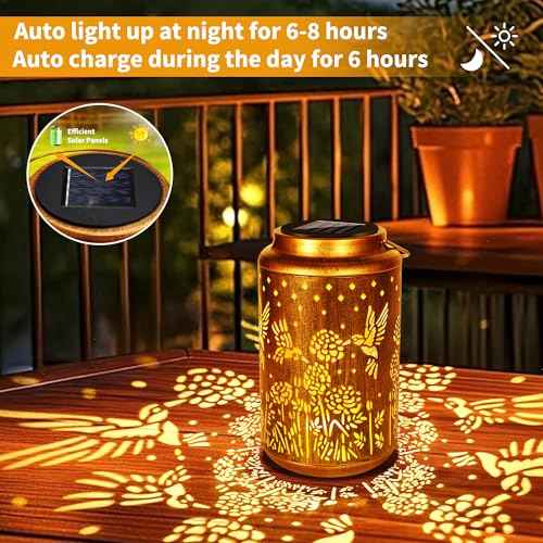 Hummingbird Solar Lanterns