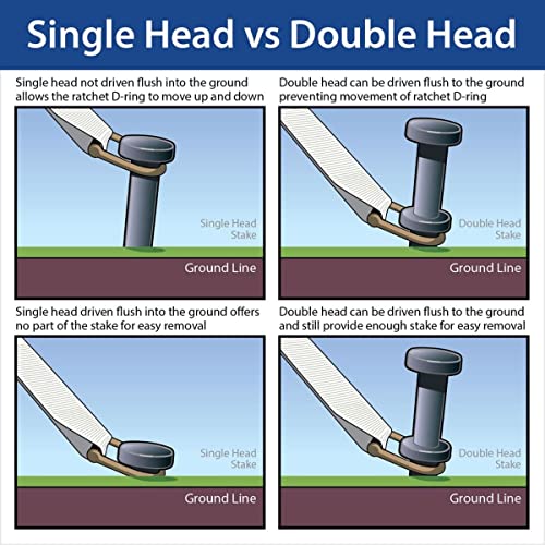 Heavy Duty Single Head Tent Stakes (10 Count)