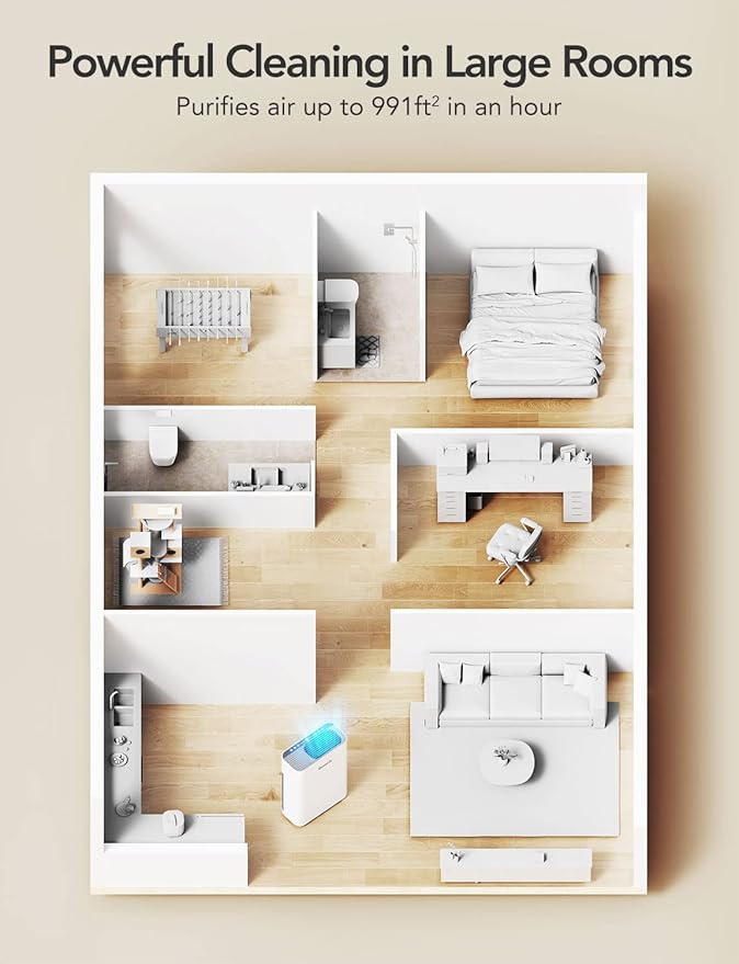 GoveeLife Smart Air Purifiers for Home Large Room, Air Purifiers for Pets with PM2.5 Sensor, Washable Pre-Filter for Pet Hair Lint, 24dB Large Air Purifier with App Control, Pet Lock