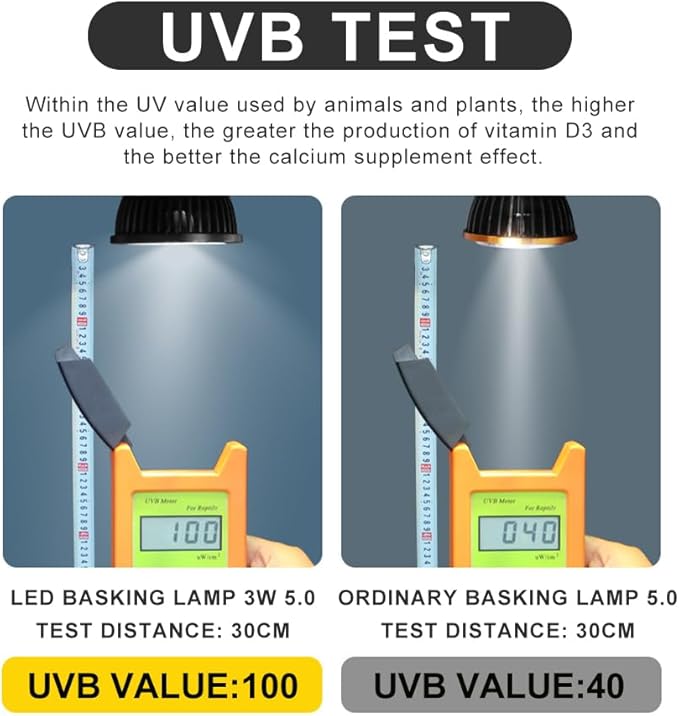 UVB Reptile Heat Lamp Bulbs, UVB Reptile Light Bulb, 3-Watt 5.0 UVA UVB Full Spectrum Light Bulb for Snake, Bearded Dragon, Lizard, Tortoise(Tropical UVB5.0)