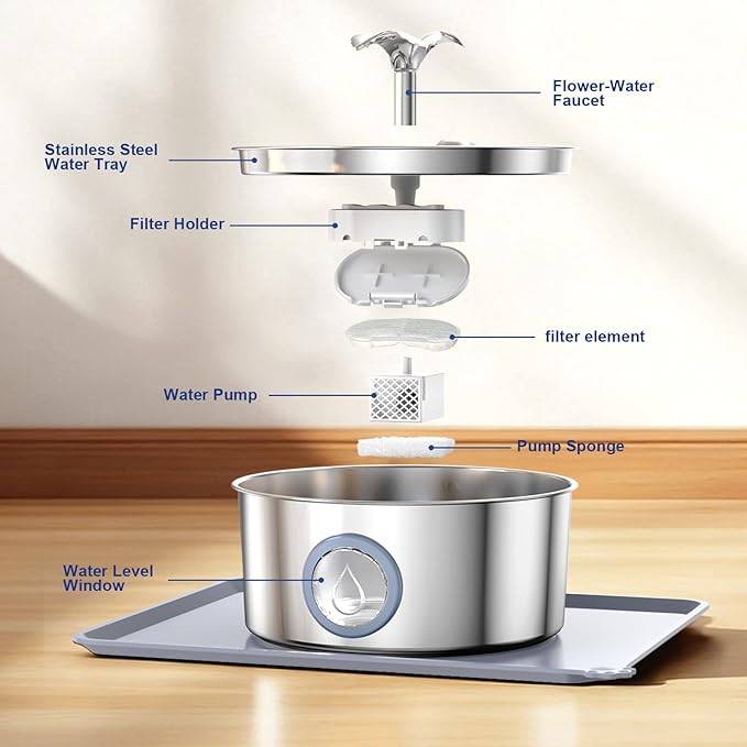 Stainless Steel Cat Water Fountain with Silicone Mat & 2 Filters, 108oz/3.2L Automatic Pet Water Dispenser for Cats Dogs, Quiet Indoor Metal Drinking Bowl, Dog Fountains, Waterer