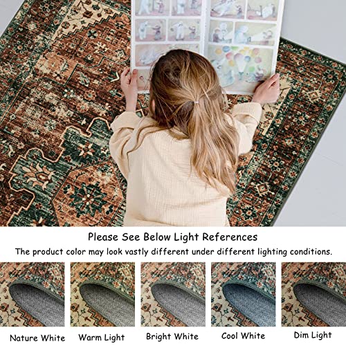 Ultra Thin Washable Round Rug