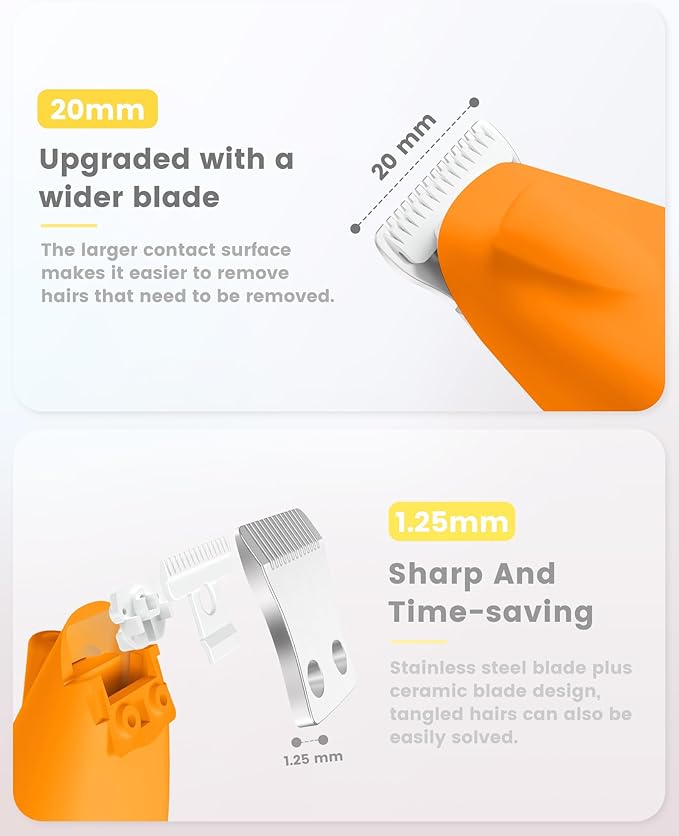 Dog Paw Trimmer with LED Display, Ultra-Low Noise Cordless Paw Trimmers for Dog's Feet, Cordless Hair Trimmer for Paws, Ears, Face, Rump