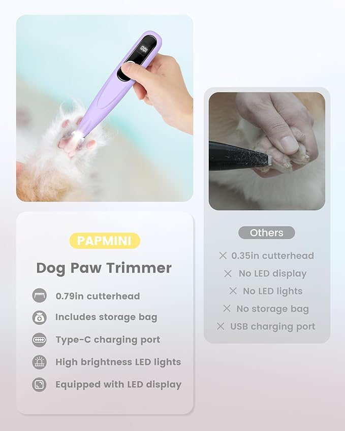Dog Paw Trimmer with LED Display,35dB Ultra-Low Noise Dog Grooming Clippers,Cordless Paw Trimmers for Dog's Feet with LED Light,Type-C Rechargeable Cat Hair Trimmer for Paws, Ears, Face, Rump