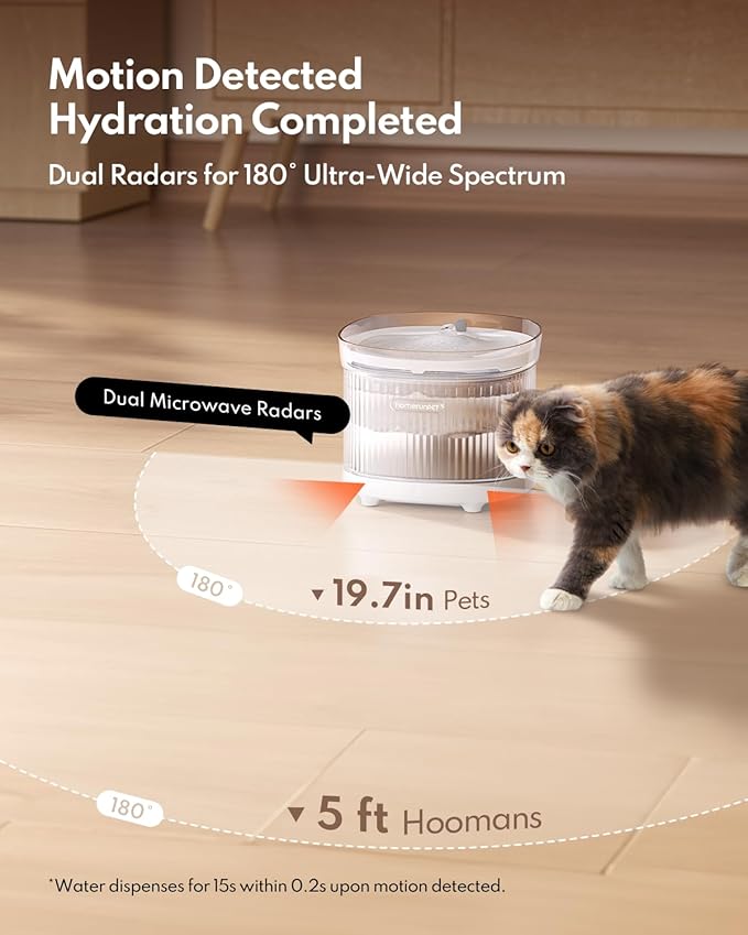 HomeRunPet True Wireless Cat Water Fountain, 95 oz/2L Bundle with 6 Pack Water Pump Filter