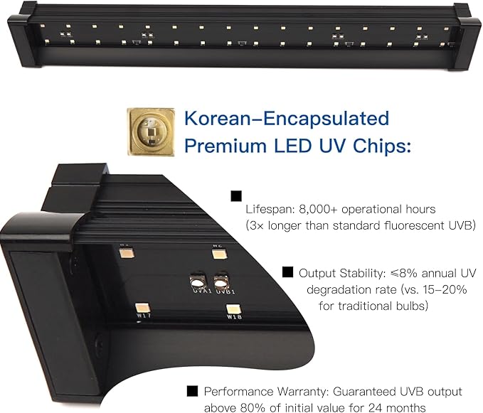 Reptile LED UVB Light – 16-INCH 18W UVB10.0 Linear UV Lamp for Bearded Dragons, Turtles & Lizards – Strip UVB Bar with UVA UVB Output, 8 X UV Beads, 6500K – Bulb-Free
