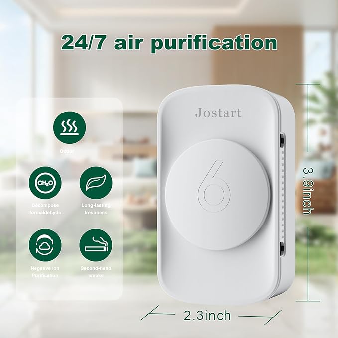 Air Ionizers for Home (3 Pack),Negative Ion Air Filter,Quiet Plug in air fresheners for Bedroom, Office, Kitchen,Garage,Portable Air Purifiers Odor, Smoke Dust, Pets, Mini Air Cleaner White