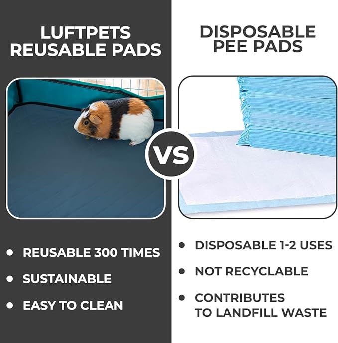 Washable Rabbit & Guinea Pig Cage Liner & Bedding for Midwest (24"x47"), Easy to Clean Unlike Fleece, Waterproof, Absorbent, Non-Slip Pee Pad, Reusable Bunny Mat for Small Animals
