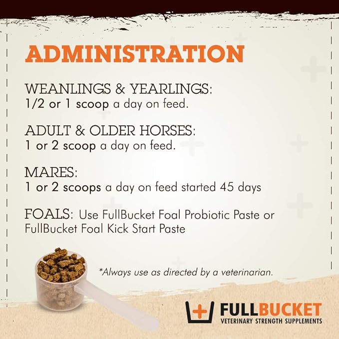 FullBucket Equine Probiotic Pellets with Saccharomyces boulardii for Horses Under High Stress or for Horses with Ongoing Digestive Issues; 20x More Concentrated and 50 Billion CFUs - 30 Servings