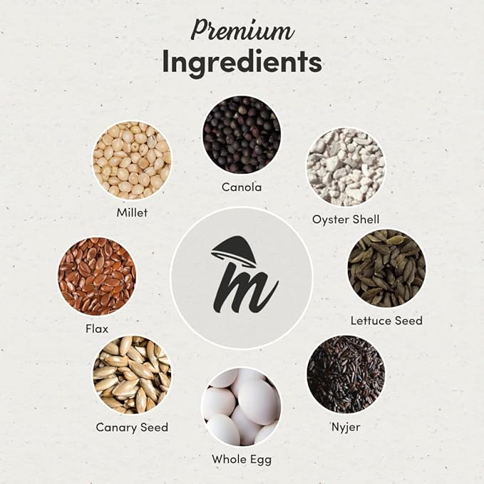 Mycelium Organic Cockatiel Protein Feed (5 LB Bag) | High-Protein, High-Fat Bird Seed for Energy, Growth, & Development | Seed & Superfood Blend for Cockatiels | Non-GMO, Made in USA