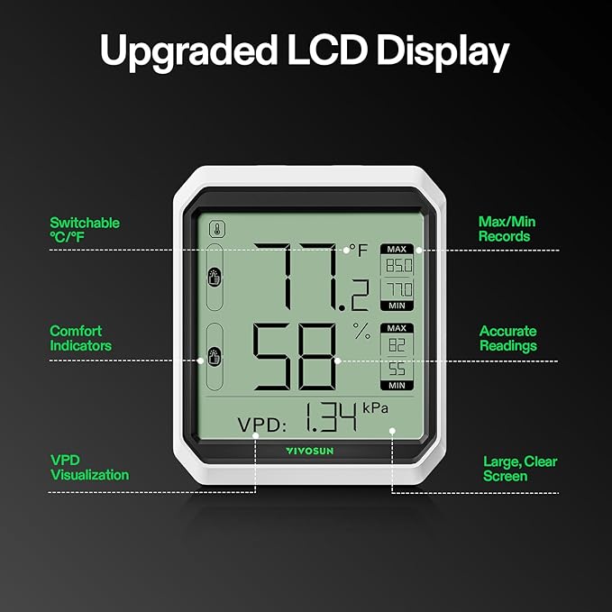VIVOSUN AeroLab THB1 Wireless Bluetooth Hygrometer Thermometer Indoor, Smart Temperature Monitor, VPD, Digital Humidity Meter, LCD Remote Control & Alert, Data Storage, Dual Channels, Battery Included