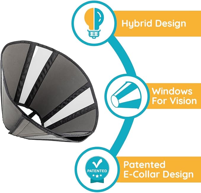 ZenPet Pet Recovery Cone E-Collar for Dogs and Cats - Always Use with Your Pet's Everyday Collar - Comfortable Soft Collar is Adjustable for a Secure and Custom Fit (Medium)