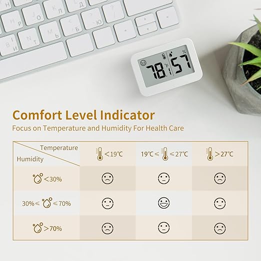 DOOMAY 2-Pack Mini Hygrometer Indoor Thermometer, Humidity Gauge with Switch (℃/℉), Humidity Meter Digital Temperature Monitor for Greenhouse Babyroom Cellar Reptile Incubator Closet