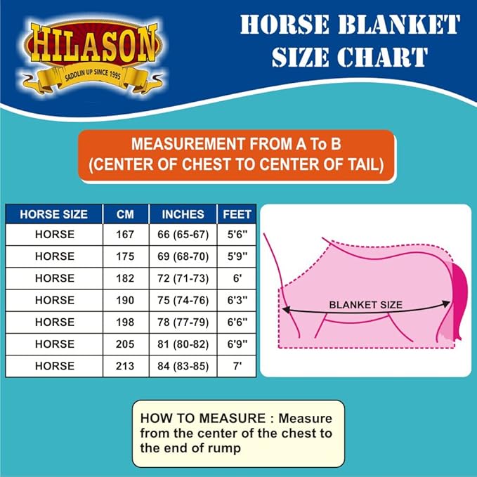 HILASON Black with Red Trims 74 Inch 1200D Winter Waterproof Poly Horse Turnout Blanket Belly Wrap