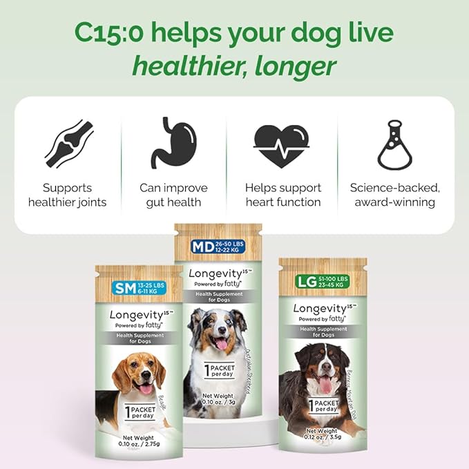 Yummy Combs Longevity15 – C15:0 – Fatty Acid Health Supplement for Dogs – Healthy Pet Supplies – for Small Dogs, 1 Pack