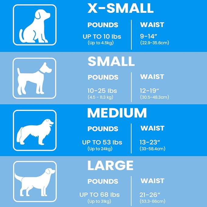 BV Dog Diapers Male Large (Waist 21-26in) Super Absorbent - 50 Count Disposable - Doggie Diapers with Wetness Indicator - Adjustable Male Dog Wraps - Ideal for Incontinence/Training