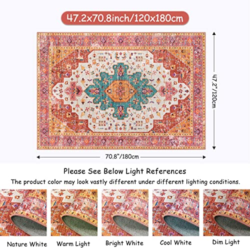 Ultra Thin Washable Area Rug