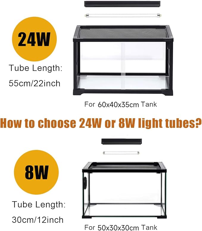 3 Pack T5 UVB Reptile Light 24W 10.0,UVA UVB Light Bulb for Reptiles, Reptile UVB Lamp Tube for Bearded Dragon