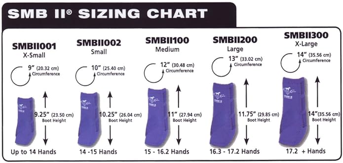 Professional's Choice - SMB II Equine Sports Medicine Boots SMB (Royal Blue, Medium)