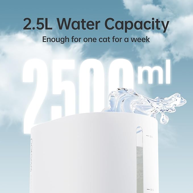 Automatic Pet Water Fountain 2.5L Capacity Water Dispenser, Ultra-Quiet Pump, Multi-Filtration System, BPA-Free Material for Cats, Easy to Clean and Assemble S1 Lite White