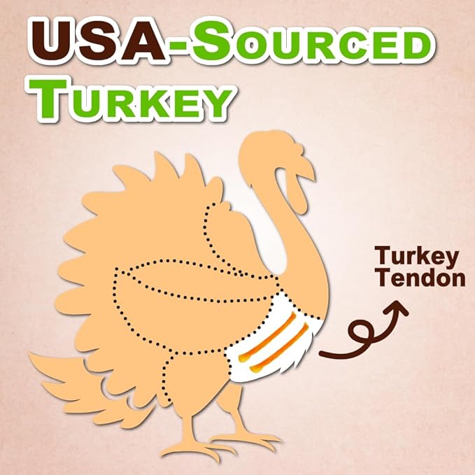 Afreschi Classic Turkey Tendon Coil (S) 3 oz, USA-Sourced Turkey Tendon, Dog Treats for Wrapped Series, All Natural Human Grade Dog Treat, Hypoallergenic, Rawhide Alternative