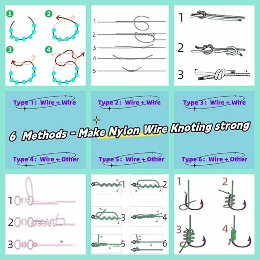 Aboda Clear Fishing Wire Dia. 0.2 mm to 1 mm 656ft Fishing Line for Crafts Hanging Beading Clear String for Hanging Decorations Balloons Garlands with Crimp Sleeves 17lb Test