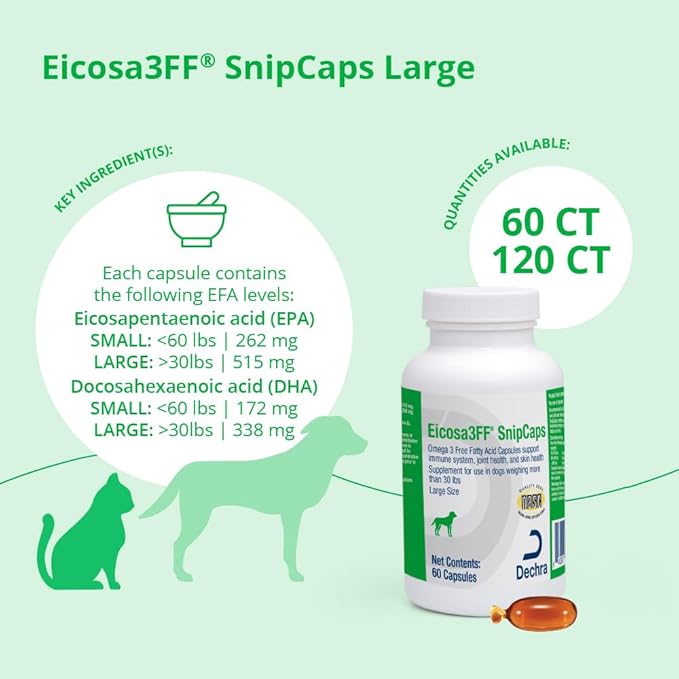 Eicosa3FF SnipCaps Omega 3 Free Fatty Acid Capsules for Dogs - Large, 60 ct