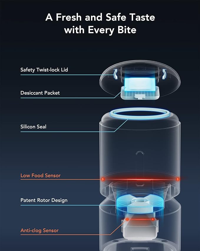 PETLIBRO 5G WiFi Cat Feeder with Camera, 2-Way Audio, Low Food & Blockage Sensor, Motion & Sound Alerts + Cat Water Fountain 71fl oz/2.1L with Two Flow Modes, Visible Water Level, 4 Large Filters