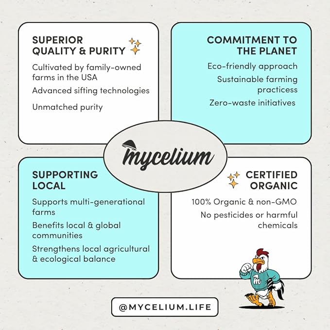 Mycelium Poultry Super Flock Feed (5 LB Bag) | High-Protein Poultry Feed with Probiotics & Vitamins | Supports Growth, Feather Health & Gut Function | Non-GMO, Made in USA
