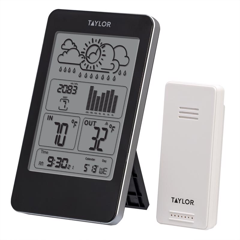 Taylor Weather Station 1733