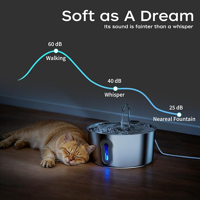 4L/135oz Large Cat Water Fountain Advanced 304 Stainless Steel with Detachable Tank, Easy to Clean, Automatic Pet Fountain Quiet Cats Water Dispenser, Dogs (135oz Large Cat Fountain)