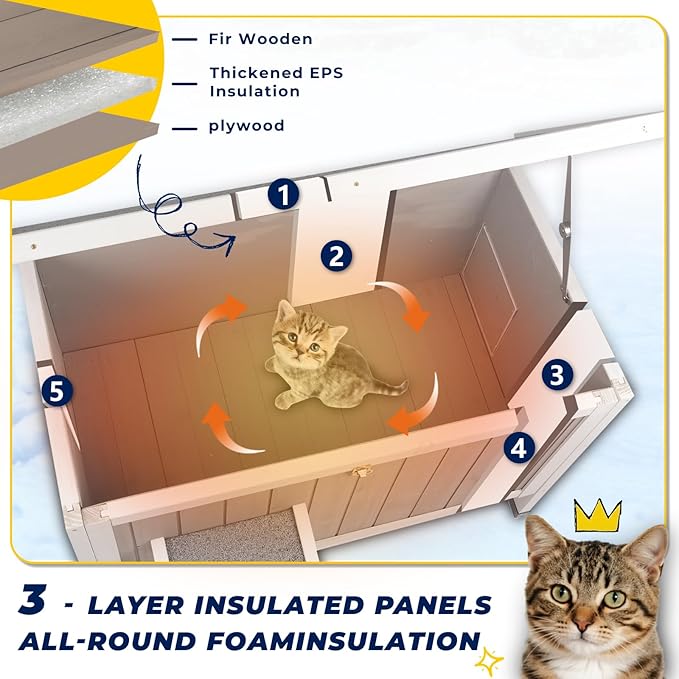 Insulated Outdoor Cat House, Feral cat House for Outside Weatherproof, Removable Bottom, and Lockable Escape Door – Feral Cat Shelter for Winter Protection,30" W × 16.5" D × 14.6" H Interior
