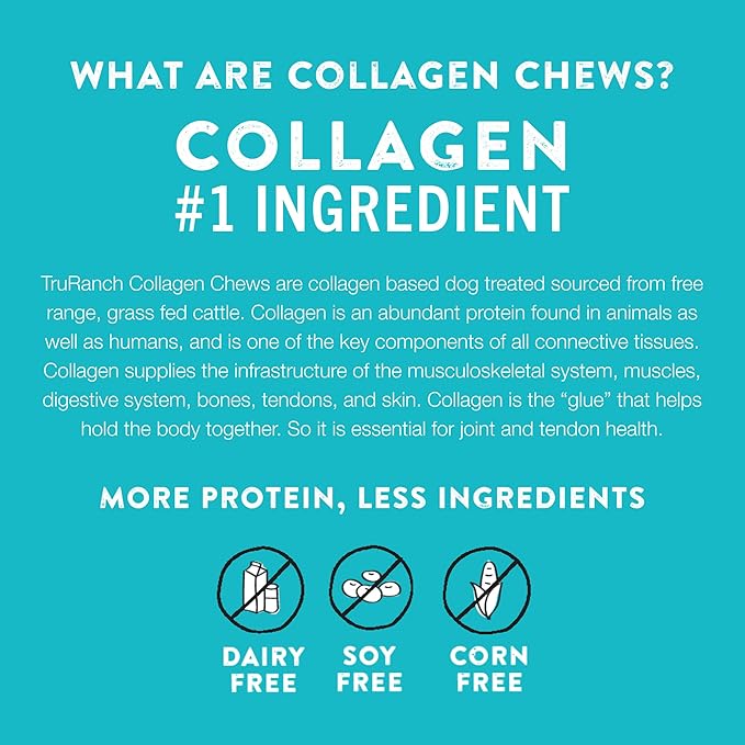 Collagen Rolls - 6" Collagen Rolls for Dogs - Long Lasting Healthy Joint Support - Rawhide Alternative - Skin & Coat Health - Made with Real Chicken, Value Pack, 3 Bags, 12 Count