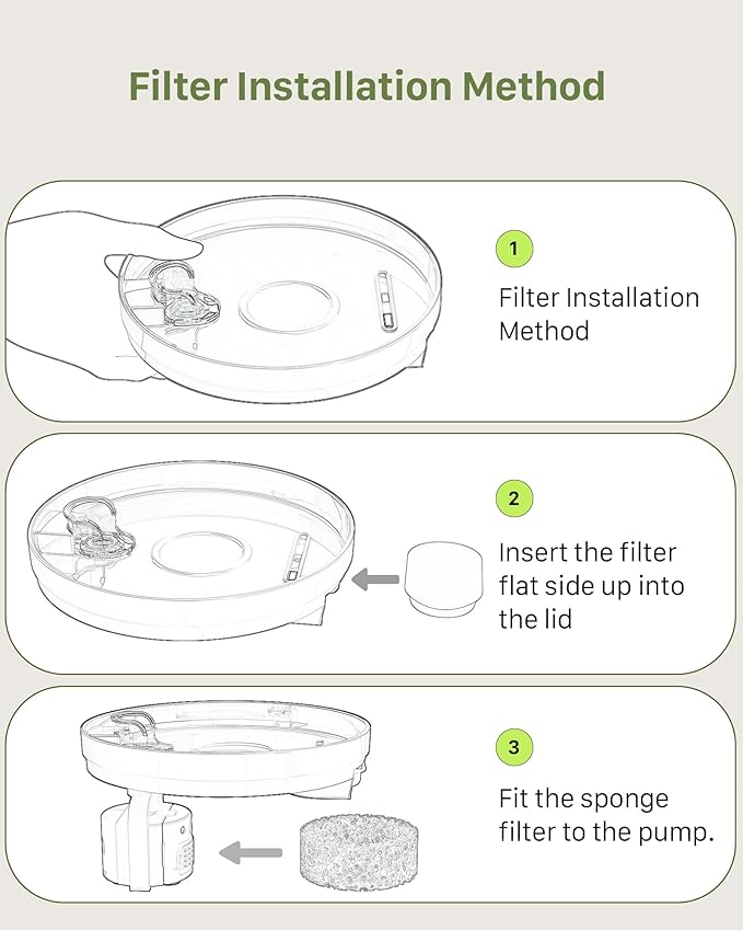 GIOTOHUN 12 Cat Water Fountain Filters: Cat Fountain Filter - Pet Water Fountain Filter - 6 Filters + 6 Sponges of Cat Dispenser - Filter Loose Hair (Sponges) - Triple Filtration (Filters)