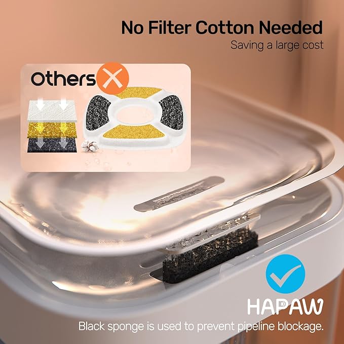 2026 Latest Cat Water Fountain, No Filter Cotton, App Monitoring Wastewater Separation Wireless Pet Fountain, 5000mAh Battery & Plug-in, 3L/101oz Water Dispenser for Cats Indoor, 2.4G Wi-Fi