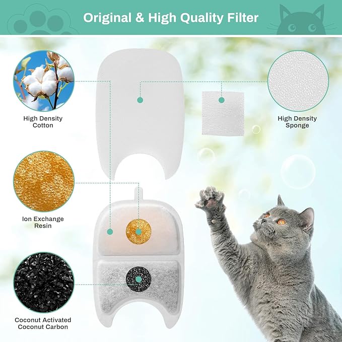 6 Set Replacement Filters & Sponges for 135 fl oz/4L Wilreless Cat Water Fountain, BFLICROY Cat Water Fountain Filters, Triple Filtration Pet Fountain Filter Replacement, Dog Fountain Filter