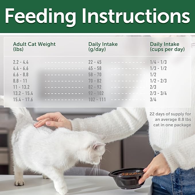 Nature's Protection Dry Cat Food - Grain Free, High Protein Cat Food Dry Kibble for Indoor Adult Cats with Dark Fur - Sensitive Stomach, No Tear Stains & Hairball (Superior Care - Herring, 3.3 lb)