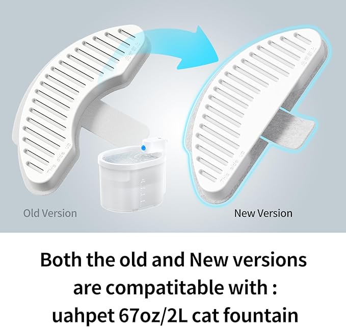 uahpet Official Water Fountain Filters Upgraded 3 Filters & 6 Sponges for 67oz/2L Automatic Pet Fountain