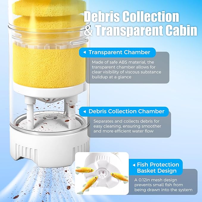 Fish Tank Filters for 10-20 Gallon Tank, 4-in-1 Aquarium Filter with Multi-Layer Filtration, Adjustable Oxygenation & Wavemaker, Impurity Separation
