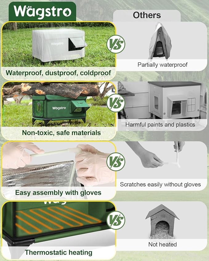 Heated Cat House for Outside, Insulated Weatherproof Heated Outdoor Cat House with Waterproof Eaves & Escape Door, Elevated Outdoor Cat Shelter for Feral Stray Cat (Green, 16.5"x12.6"x16.9")