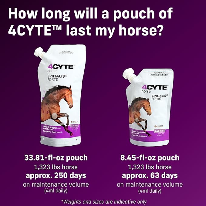 4CYTE Epiitalis® Forte Horse (250ml/8.45 fl oz)