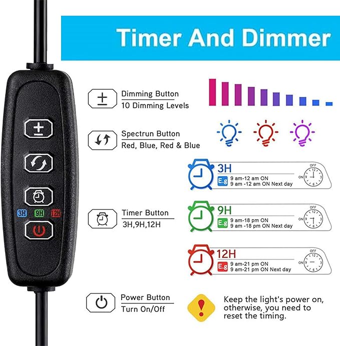 Mini Clip-On Aquarium Light 8W Full Spectrum LED Fish Nano Tank Light with Timer & Dimmer and 3 Lighting Modes for Freshwater Plants & Tropical Fish Ideal for 5-16 Inch Tanks (1-5 Gallons)