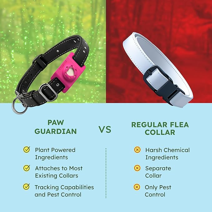 BugMD Paw Guardian Flea and Tick Prevention Pendant for Dogs with AirTag Holder | Plant-Powered Flea & Tick Control for Dog Collars Harnesses | Dog Tag with Air Tag Holder - Pink