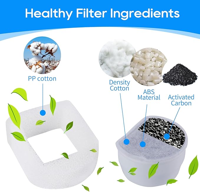 Cat Fountain Filter - Pre-Sponge & Carbon Filters Fit for Petsafe & Drinkwell Fountain - 4+4 Pack