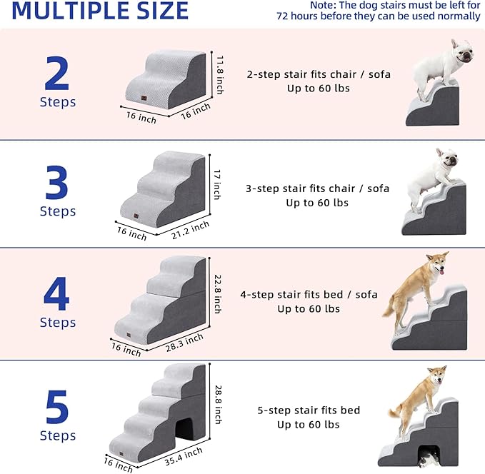 Pettycare Dog Stairs Ramp for High Beds and Couch,Curved Dog Steps for Small Pets, Pet Stairs Non-Slip Balanced Portable Puppy Ramp Indoor, 5 Steps,Grey