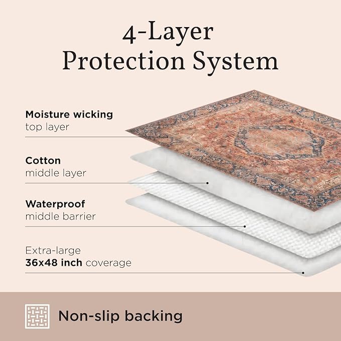 LOVEWAG Washable Dog Pee Pads, 24" x 16", Waterproof, Non-Slip, Super Absorbent, Reusable Machine-Washable, 2-Pack (Rustic Terracotta)