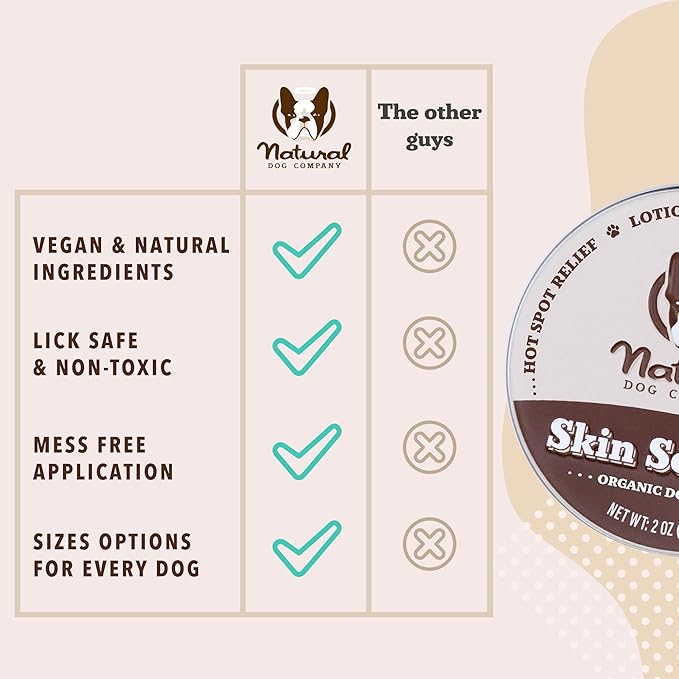 Natural Dog Company Skin Soother Balm for Dogs – 1oz Tin All Natural Hot Spot & Rash Relief – Organic Itchy Skin Soothing Moisturizer for Dry, Red, Crusty Skin – Lick-Safe Dog Balm, Made in USA