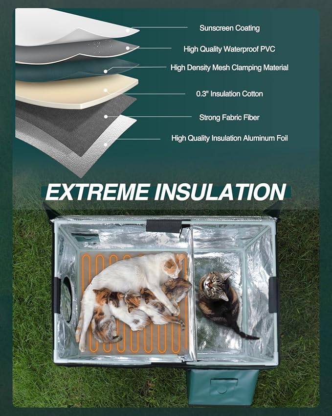 Outdoor Heated Cat House in Winter,Extremely Insulated & Weatherproof,Elevated Feral Cat Shelter with Waterproof Eaves & Escape Door for Outside Stray Barn Cat (Dark Green,S.)