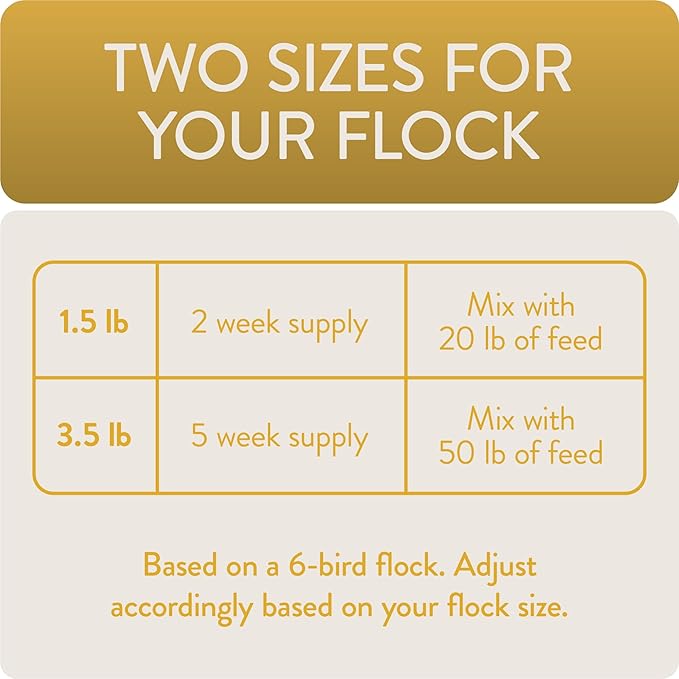 Shine, Functional Poultry Treats for Skin and Feather Support, 1.5 lb (Pack of 2)